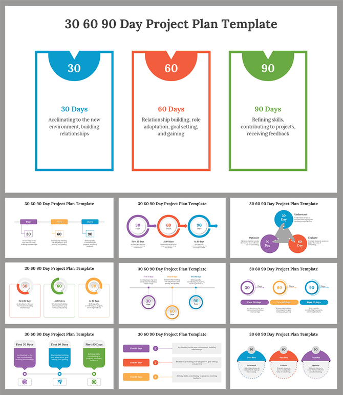 Slide deck showcasing 30 60 90 day project plan with timelines, circular flow diagrams, and colored sections for each phase.