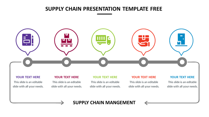 Supply chain PowerPoint template with sections for each stage, featuring colorful icons for different processes.