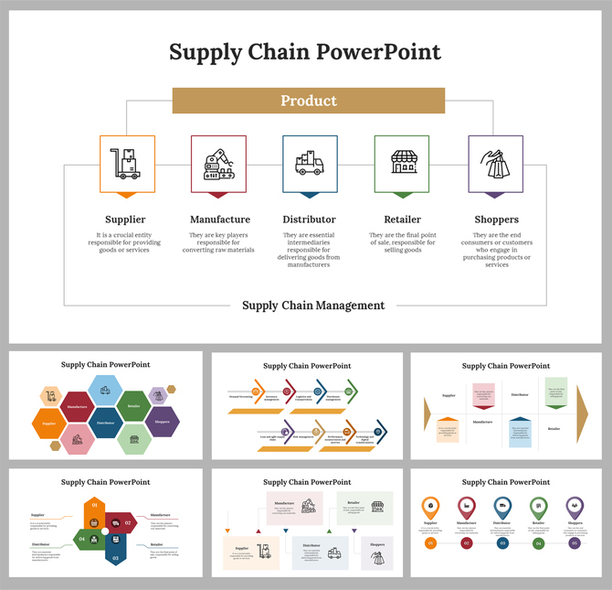 Supply chain slide deck featuring icons and diagrams showing the flow of goods from suppliers to shoppers.