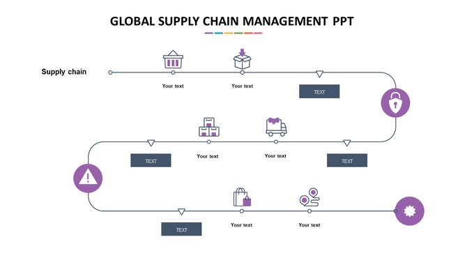Supply chain diagram with icons representing steps, along a horizontal path with placeholders for text.