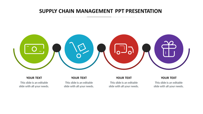 Supply chain infographic with four colored circles showing icons for money, cart, truck, and gift, connected by curved lines.