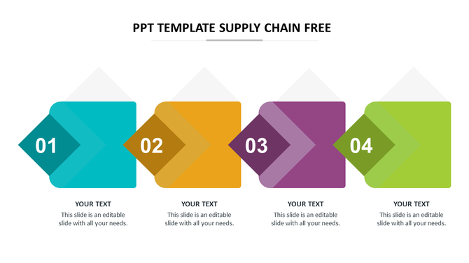 Four supply chain infographic with numbered colored arrow blocks in blue, yellow, purple, and green with text below each.