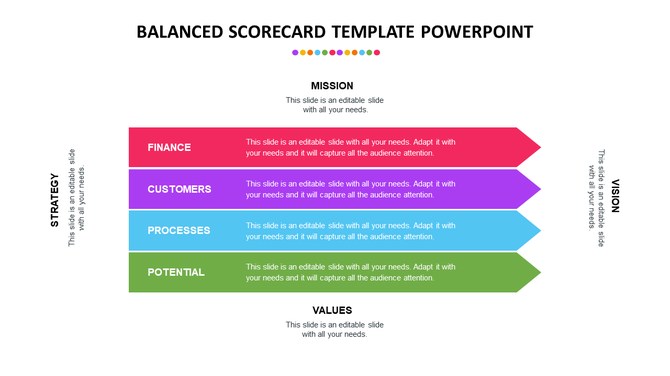 Balanced scorecard slide featuring stacked rows in red, purple, blue, and green, aligned between mission and vision text.