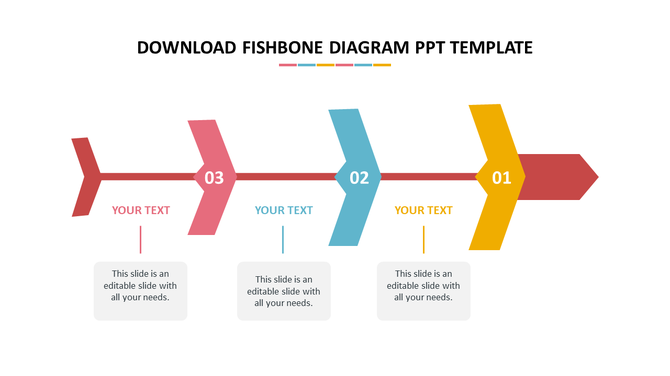 Fishbone diagram PowerPoint template with colorful arrows and placeholders for text.