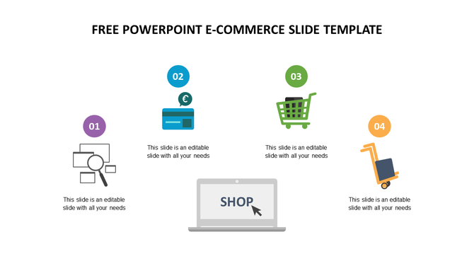 Infographic showing four e-commerce elements each with a number and placeholder text areas in a white background.