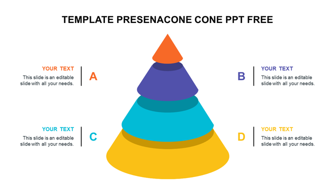 Layered cone graphic with orange to yellow tiers, labeled A–D, and aligned side descriptions in distinct colors.