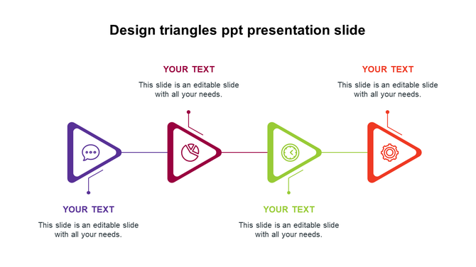Horizontal sequence of four triangles with icons for chat, pie chart, clock, and gear, each linked to  captions.