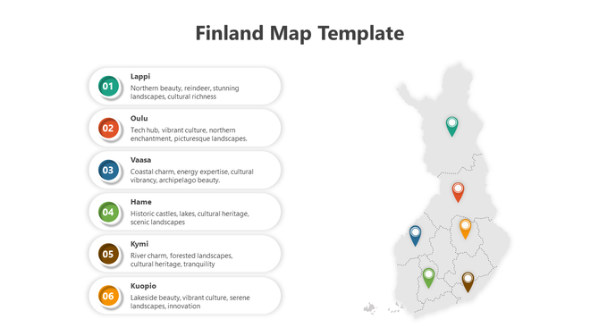 Finland map template highlighting six regions with brief descriptions of their cultural and natural attractions.