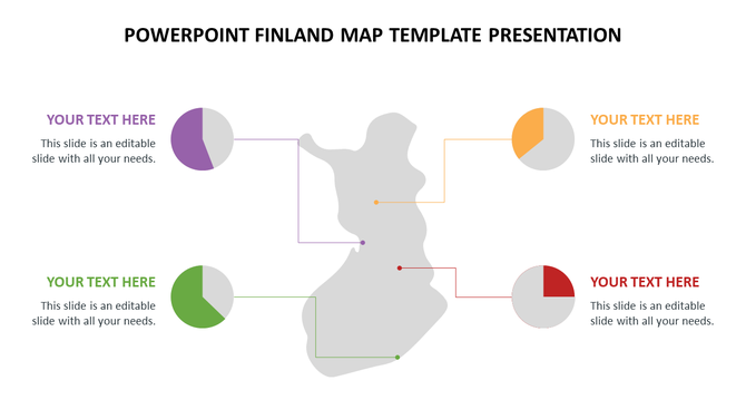 Finland map template with pie charts and placeholder text areas connected to different regions representing regional data.