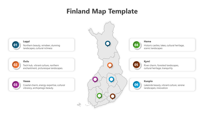 Gray Finland map with six colorful markers, each linked to numbered region descriptions.