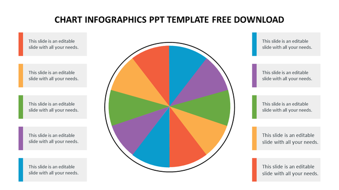 Circular chart divided into ten multicolor wedges, with aligned legends sides featuring color bars and caption areas.