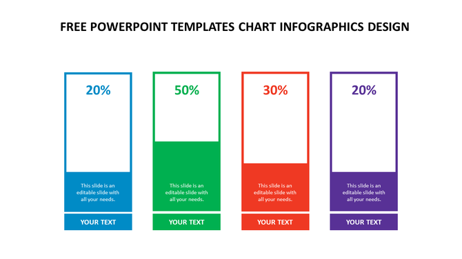 Colorful infographic with four rectangular bars labeled 20%, 50%, 30%, and 20%, each with matching color coded captions.