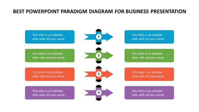 Colorful business paradigm layout with four numbered arrows pointing right and matching text boxes aligned on both sides.