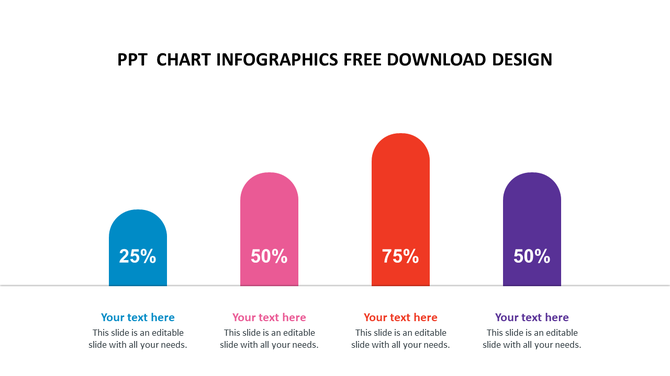 Colorful bar chart with four upward columns in varying heights and values, each paired with a caption section.