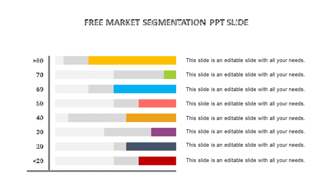 PowerPoint slide with a bar chart showing market segmentation with percentage labels, color coded for different ranges.