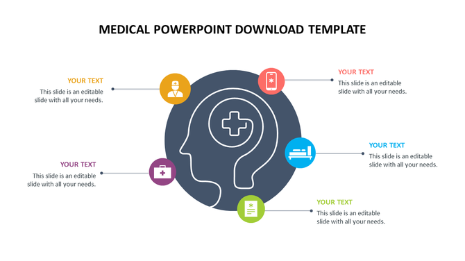 Medical slide with a dark blue circular background containing a brain with a cross, connected to five healthcare icons.