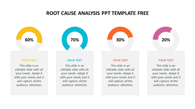Four circular progress charts in yellow, blue, orange, and pink above text boxes, showcasing percentage values.