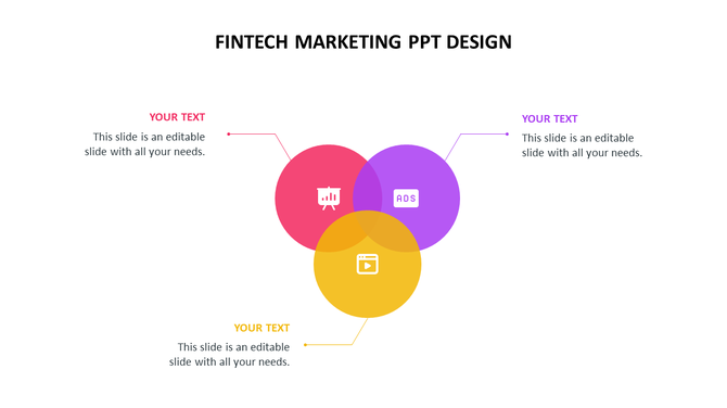 Venn diagram with overlapping red, purple, and yellow circles featuring fintech marketing icons and connected text boxes.