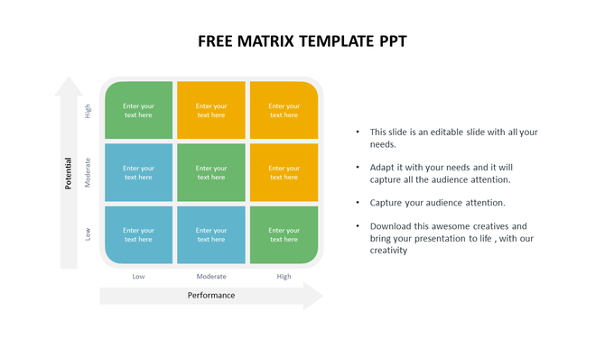 Matrix template with nine color-coded sections arranged by potential and performance, with text placeholders.