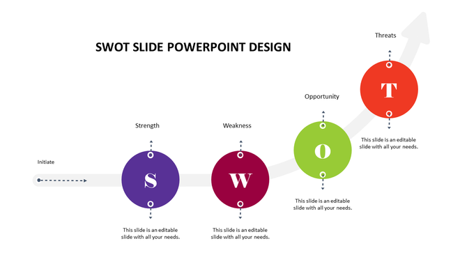 SWOT template with four circular icons representing Strength, Weakness, Opportunity, and Threat, each with caption areas.