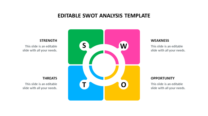 SWOT analysis diagram with four square sections in green, pink, yellow, and blue, arranged around a circular connector.