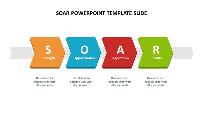 Horizontal infographic featuring SOAR elements with colorful hexagonal shapes and editable captions below.
