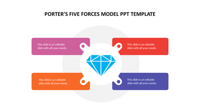 Colorful Porters five forces model diagram PowerPoint slide with a diamond shape in the center with placeholder text.