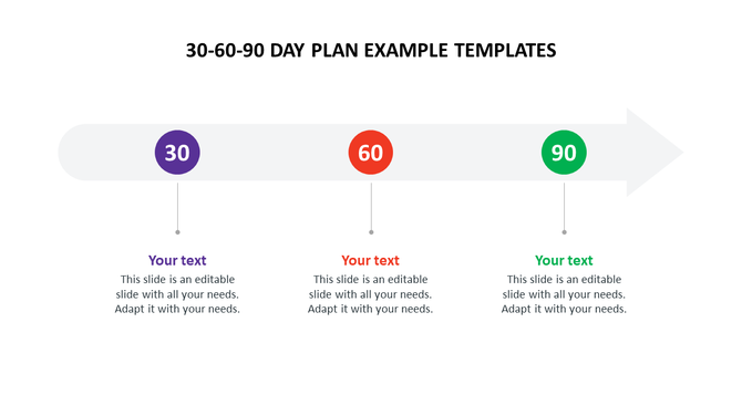 PowerPoint template for a color coded 30 60 90 day plan with text placeholders on a white backdrop.