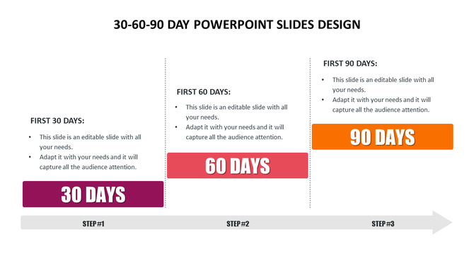 Timeline slide showing 30, 60, and 90 day plans in bold color blocks above a horizontal arrow marked with step numbers.