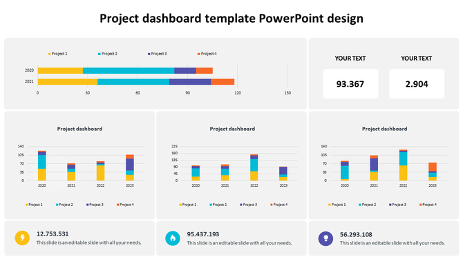 Project management dashboard with bar charts, numerical data panels, and color-coded sections.