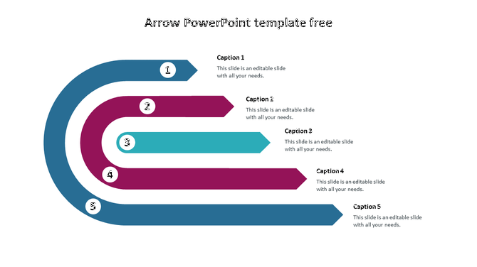 Layered arrow diagram in a path with five segment, alternating colors, and numbered steps with captions aligned to the right.