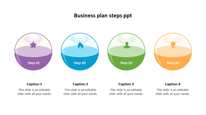 PowerPoint slide with four colorful bubbles representing steps in a business plan with captions on a white backdrop.