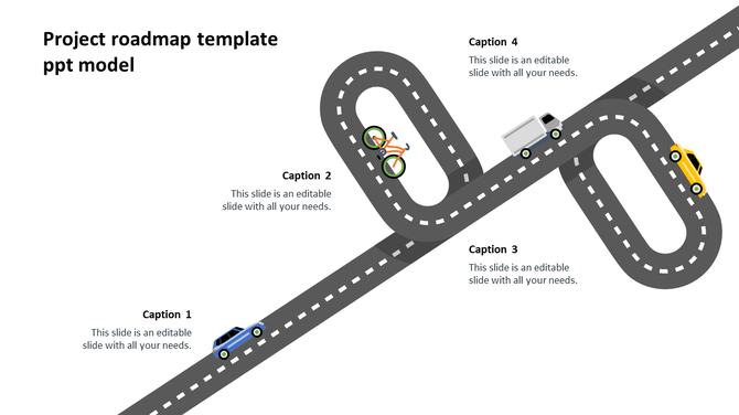 Winding roadmap graphic with four vehicles at stages, each near a loop and caption area labeled 1 to 4 across a background.