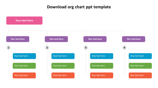 Organizational chart with a top pink box branching into four purple sections, each leading to blue, green, and red sub boxes.