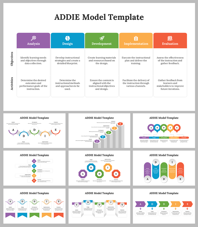 A pack of ADDIE model slides outlining five phases with different colorful layout designs and icons with text descriptions.