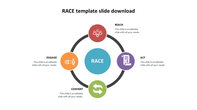 Race cycle infographic with a blue labeled center, surrounded by four steps in red, purple, green, and orange.