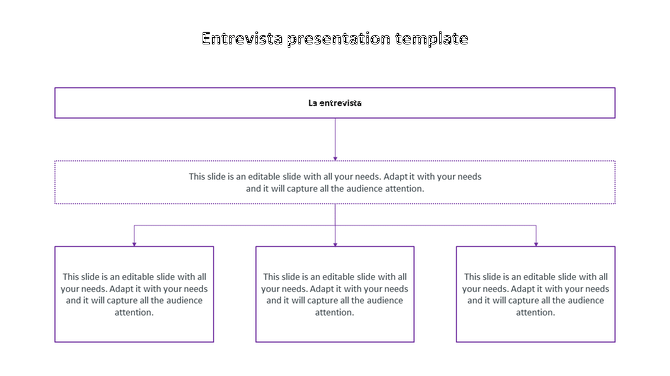 Entrevista template featuring a structured flowchart with boxes and arrows in a clean purple outline.