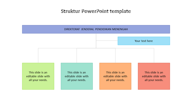 Template featuring a hierarchical struktur with one header section and four content areas, each in different colors.