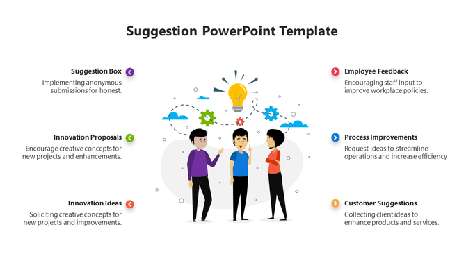 Illustration of three people brainstorming under a lightbulb, with six colorful suggestion categories on both sides.