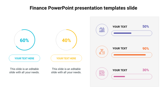 Finance slide with two circular progress charts in blue and yellow, and a sidebar featuring three horizontal bar charts.