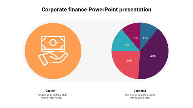 Corporate finance slide with a hand holding money icon on an orange circle and a five section pie chart showing percentages.
