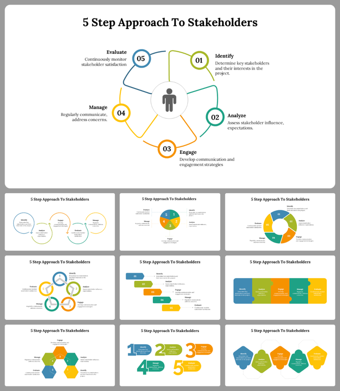 Slide deck for stakeholder engagement, showing five steps with icons, circular and hexagonal shapes in bright colors.
