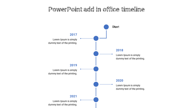 Vertical timeline with blue dot markers and connecting lines, featuring descriptions for year segment from 2017 to 2021.