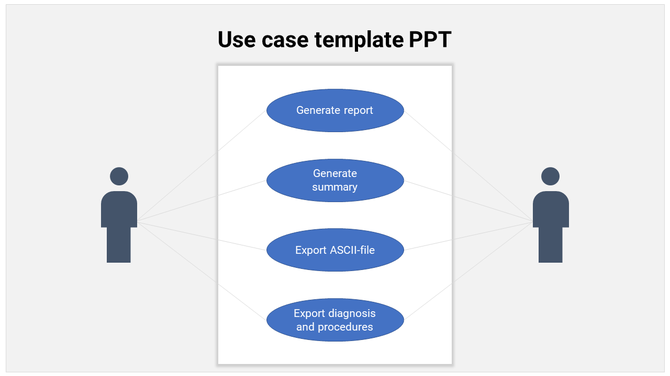 Diagram illustrating use case template for generating reports, summaries, and exporting files.