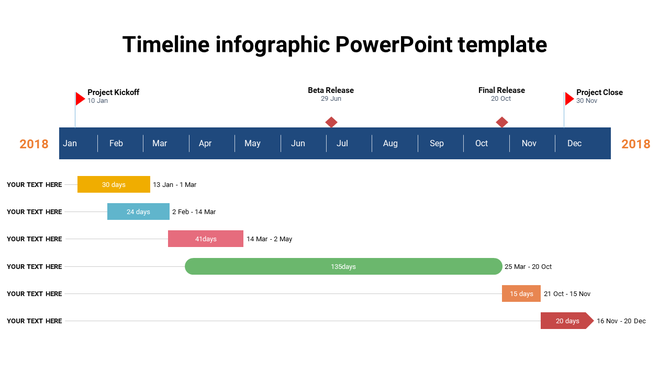 Horizontal timeline with colorful blocks representing project phases, featuring triangular and diamond shapes with dates.