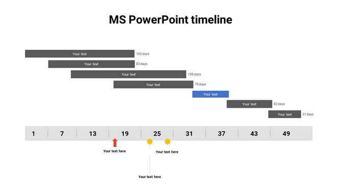 Horizontal project timeline with gray and blue task bars showing durations from 31 to 108 days above a numbered timeline.