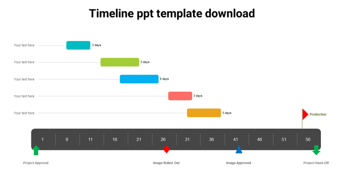 Timeline graphic with activity bars above a numbered bar and icons indicating events like project approval and hand off.