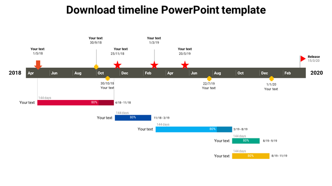 Detailed timeline tracking activities across months, with stars highlighting milestones and a release flag at the end.