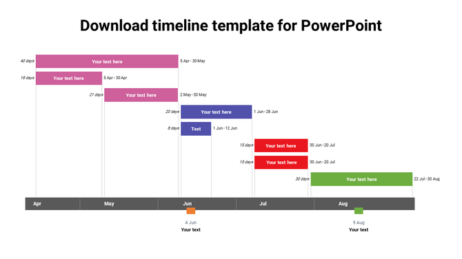 Timeline graphic with horizontal color bars representing tasks from April to August, each labeled with duration in days.