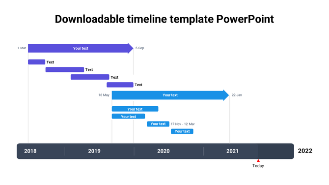Timeline infographic with blue and purple arrows on a white backdrop, showing events from 2018 to 2022, with a today marker.